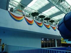 -青岛东方影都融创水世界