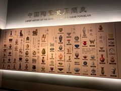 -镇江博物馆