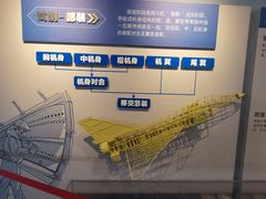 -成飞公园