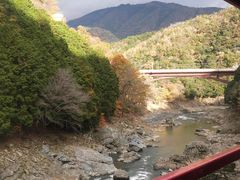 -岚山嵯峨野观光小火车
