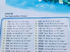 -云南民族村