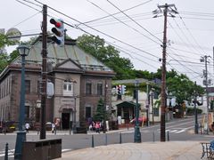 门面-小樽八音盒堂