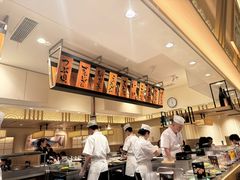 -合点寿司(金虹桥商场店)