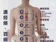 -和子足浴SPA会馆(东方之门店)