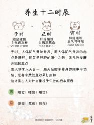 点击看大图 -香薇妮丝女子减肥院