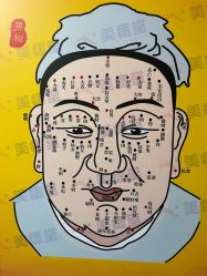 -北京美痣堂古方祛痣斑疣瘊