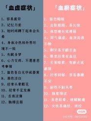 点击看大图 -香薇妮丝女子减肥院
