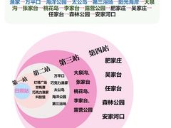 -巧克力渔家.小船海鲜家常菜(万平口店)