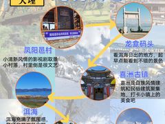 -崇圣寺三塔文化旅游区