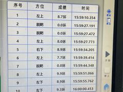 -真枪会射击俱乐部(河西中央公园店)