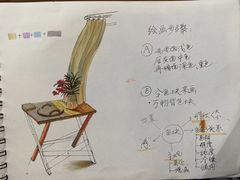 -青沐画室·专业美术培训