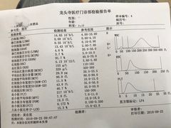 账单-茅溪菜·家宴(上品拾陆店)