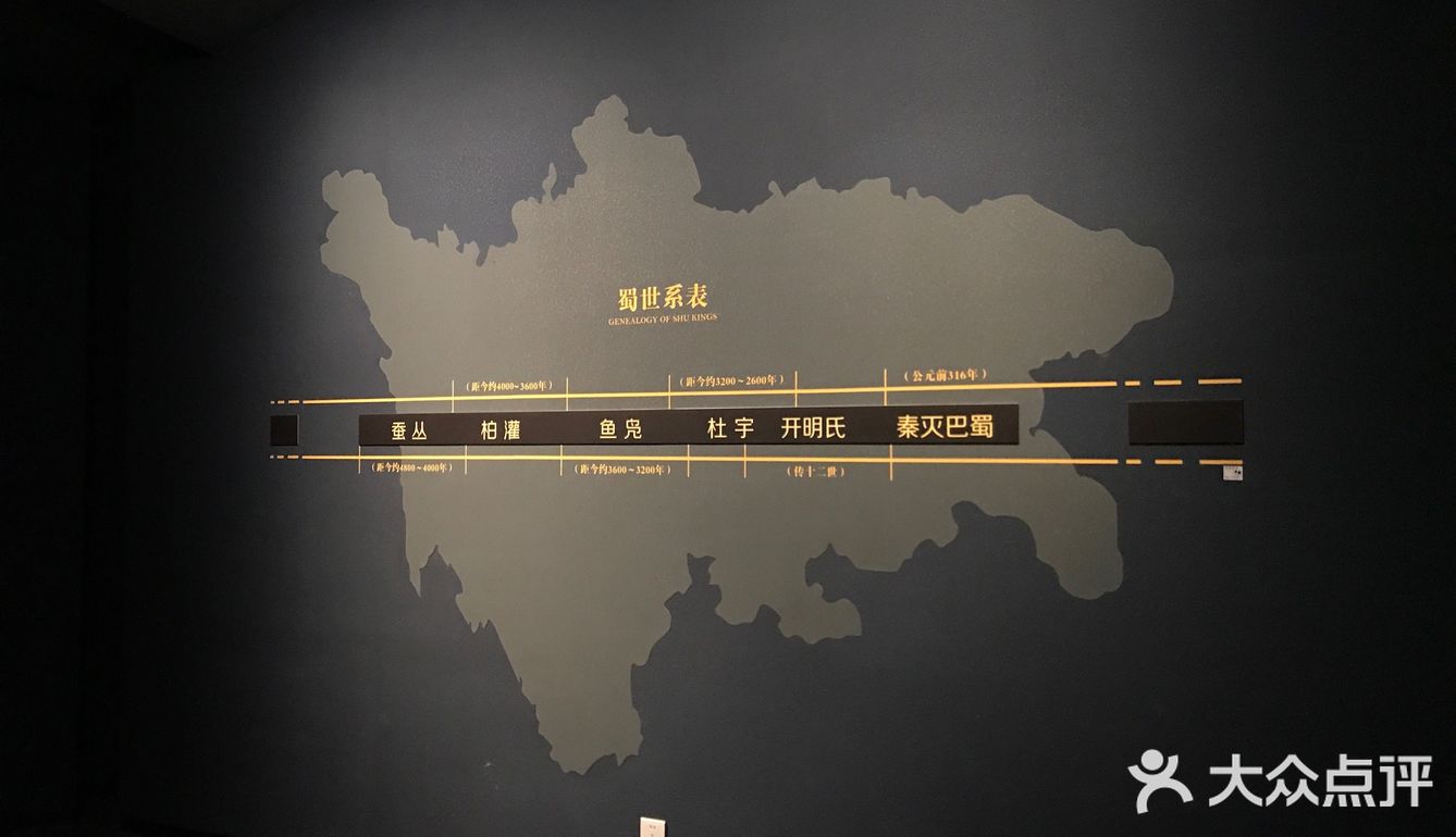 外星人地球办事处——广汉三星堆遗址