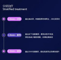 -南京医科大学友谊整形外科医院