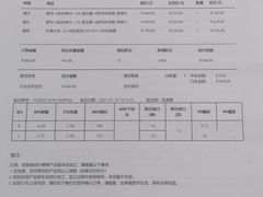 -无界眼镜MaxLess(南翔印象城店)