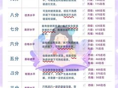 -新东方国际教育·雅思托福(裕德路校区)