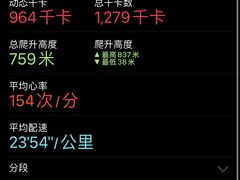 -七娘山