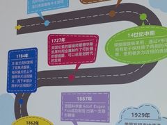 -成都新视界眼科医院·近视手术·儿童近视