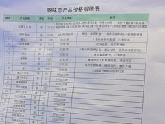 -锦州御烧烤·形象店(人民街店)
