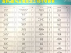 -海鲜e族(马王堆店)