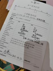 -帆拉斐婚纱摄影(春熙店)