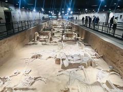 -洛阳周王城天子驾六博物馆