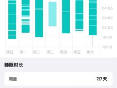 -Apple零售店(深圳益田假日广场店)
