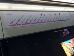 -汉中路(地铁站)