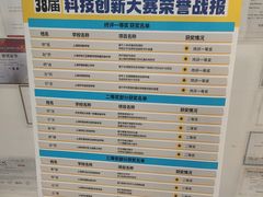 -森孚机器人编程·STEM积木·等级考试(虹口足球场中心)