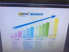 -I-Shine英语国际教育(大三林中心)