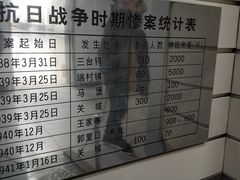 -白洋淀景区