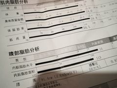-银吉姆健身(景城邻里中心馆)