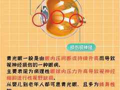 -上海仁爱医院