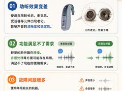 -华声助听器(汉口店)