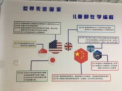 -魔扣少儿编程(格调中心店)