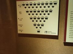 -洛阳周王城天子驾六博物馆