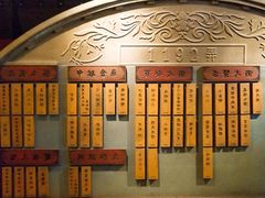 -1192弄老上海风情街(世纪汇广场店)