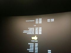 -红星电影世界上海张江绿地店