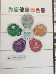 -安利上海体验馆