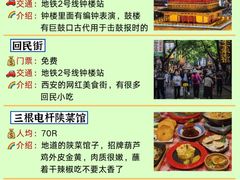 -西安城墙·碑林历史文化景区