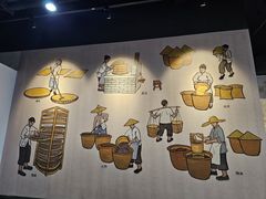 -厨邦酱油文化博览馆