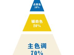 -居丽装饰空间设计(总部)