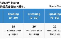 -JT PREP国际学科课程·IB·AP·Alevel(陆家嘴校区)