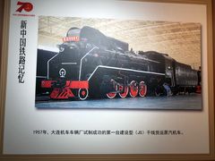 -中国铁道博物馆(正阳门馆)