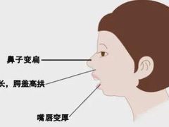 -维乐口腔·埃齐门诊(静安店)