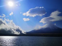 -富士山吉田線五合目