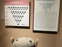 -洛阳周王城天子驾六博物馆