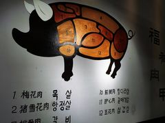 -肉甲韩国木炭烤肉(新壹街1店)