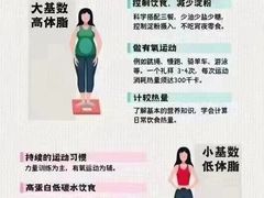 -佳禾健身(三元里店)