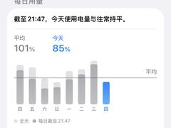 -Apple Store苹果手机电脑售后维修中心(浦东店)